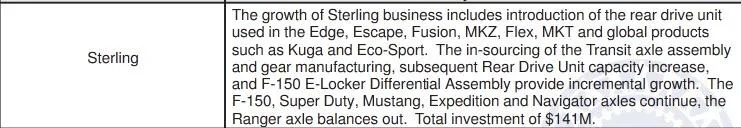 UAW - Sterling Plant.webp