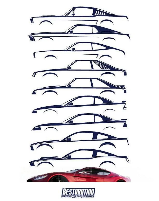 mustang silhouette history- m6g.webp