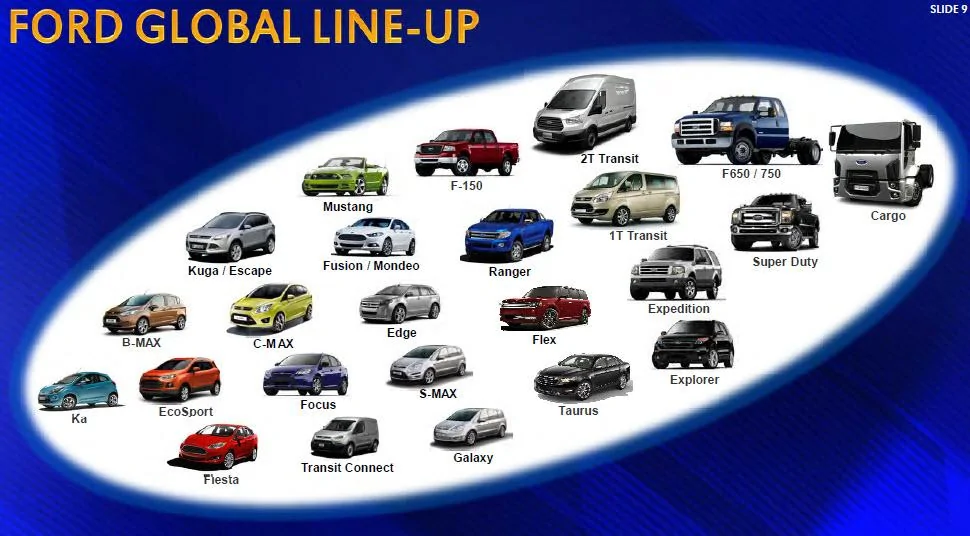 DB Global Auto Industry Conf1.webp