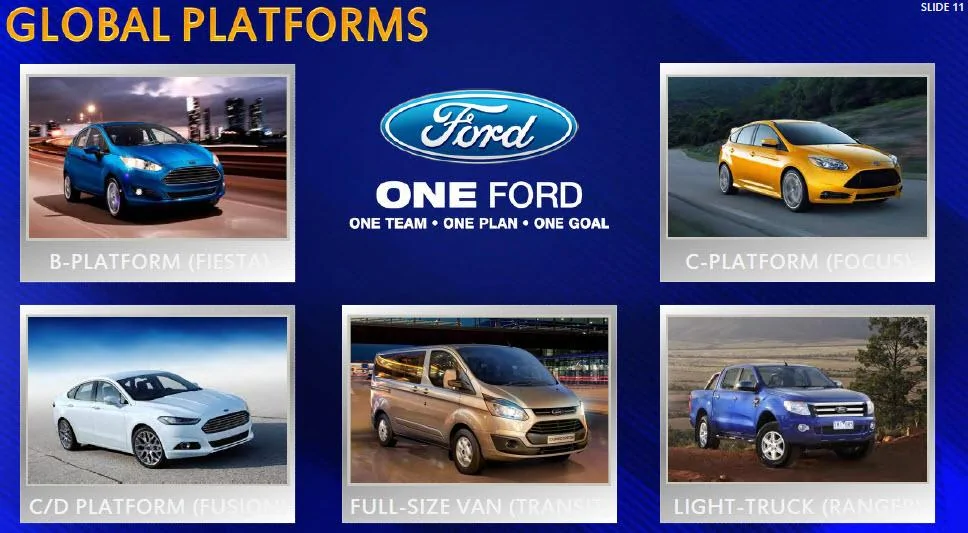 DB Global Auto Industry Conf3.webp