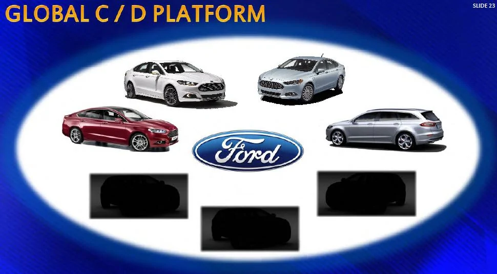 DB Global Auto Industry Conf4.webp