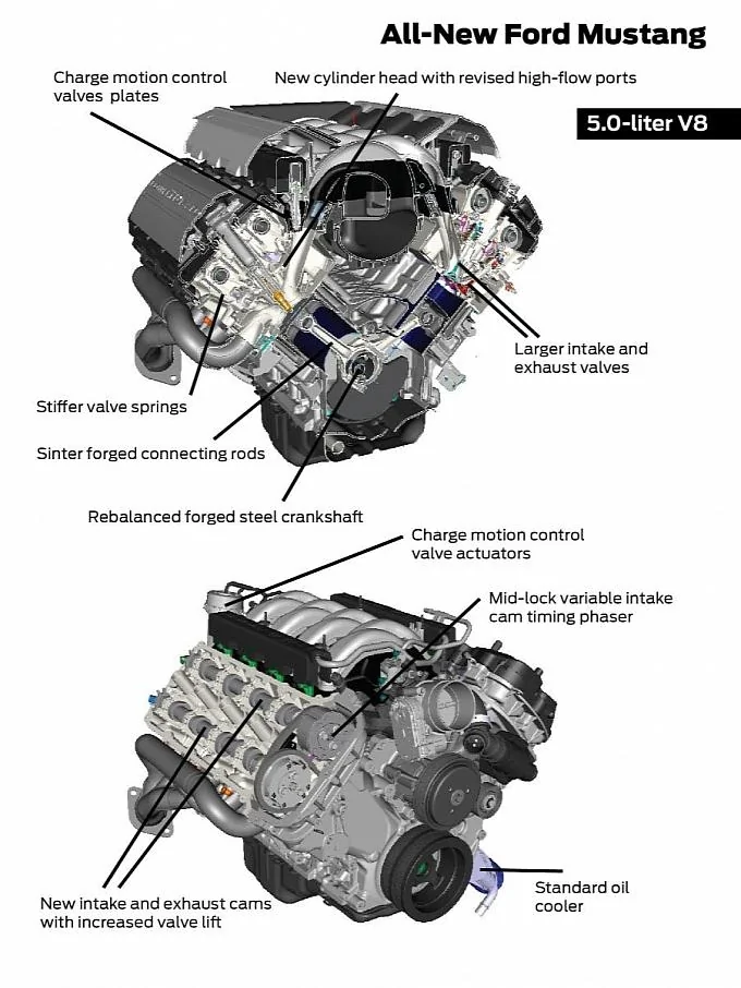 2015-mustang-ford-details-23-liter-ecoboost-medium_2.webp