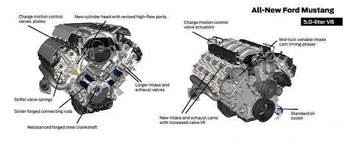 2015-mustang-ford-details-23-liter-ecoboost-medium_3.webp