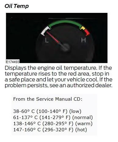 S550 Oil Temp Gauge Ranges & Temperatures.webp