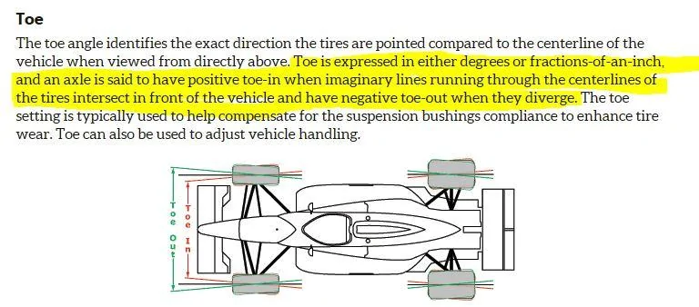 Alignment take two.webp