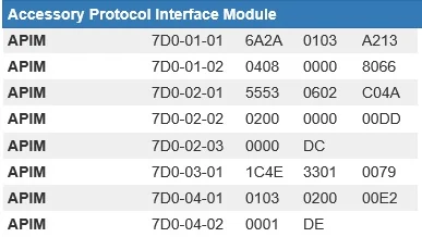 APIM.webp