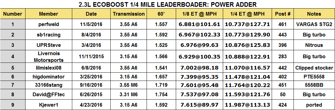 I4POWERADDER.png