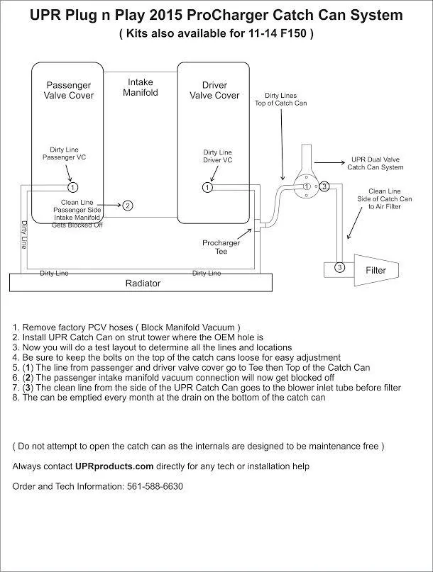 procharger 15 instructions_zpsozmr4f6w.webp