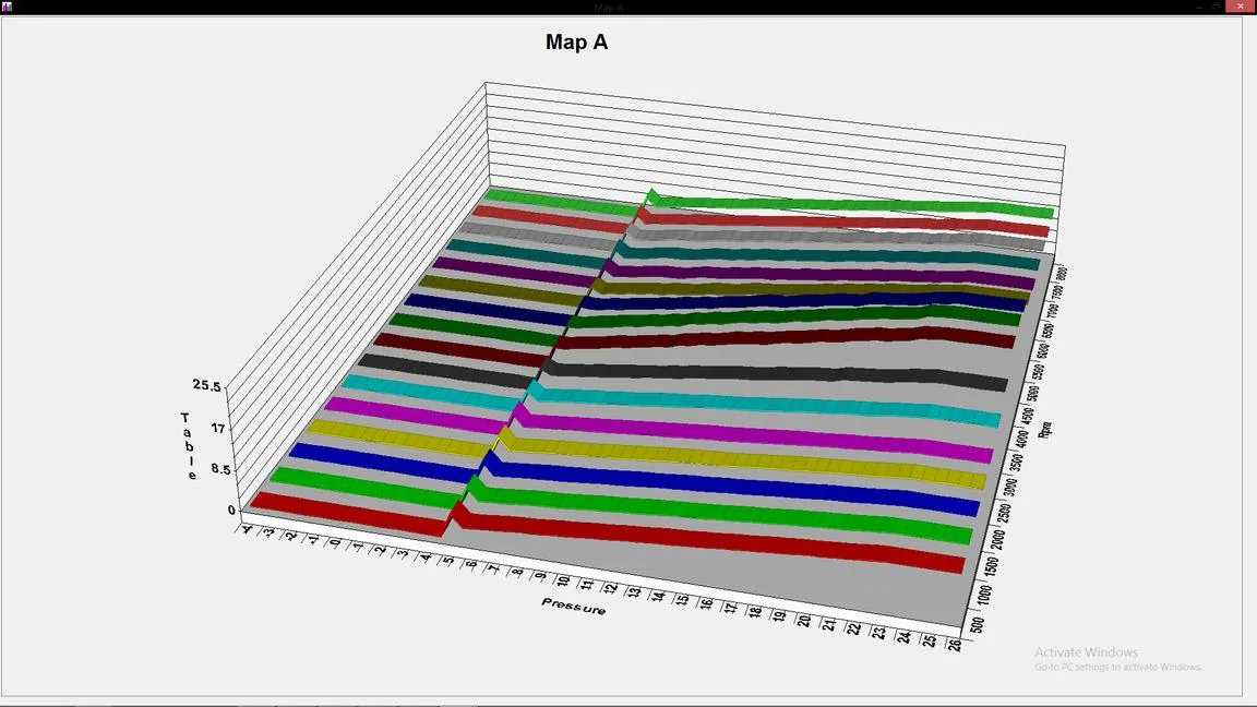 graph-a.webp