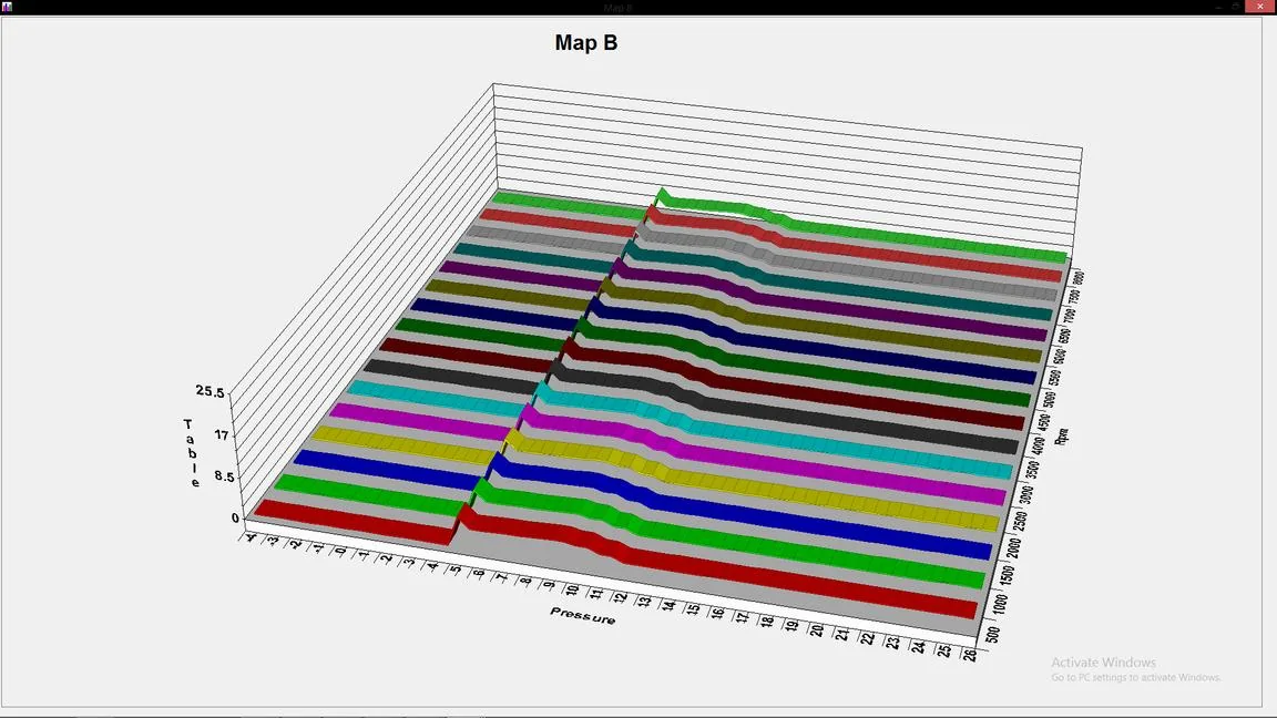 graph-b.webp