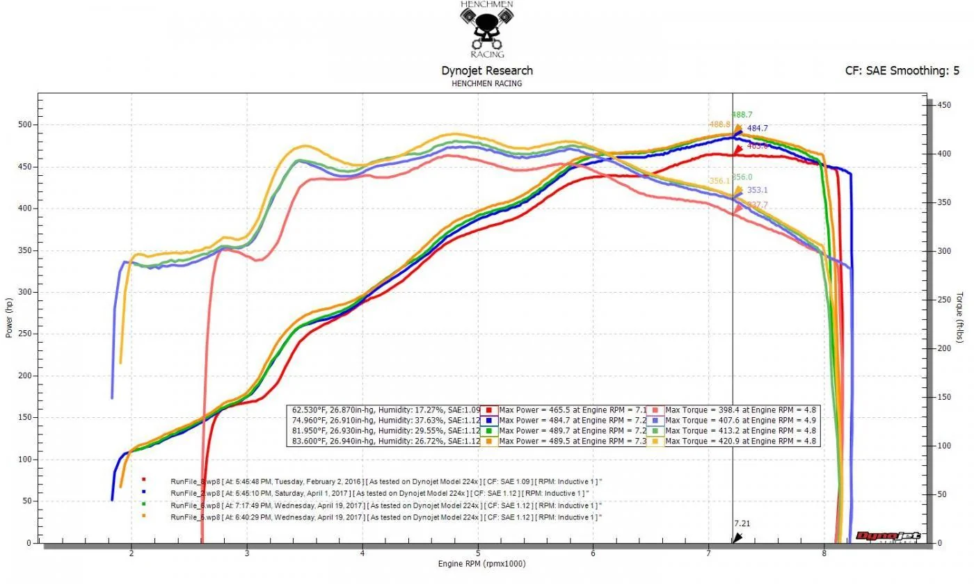 all pulls.webp