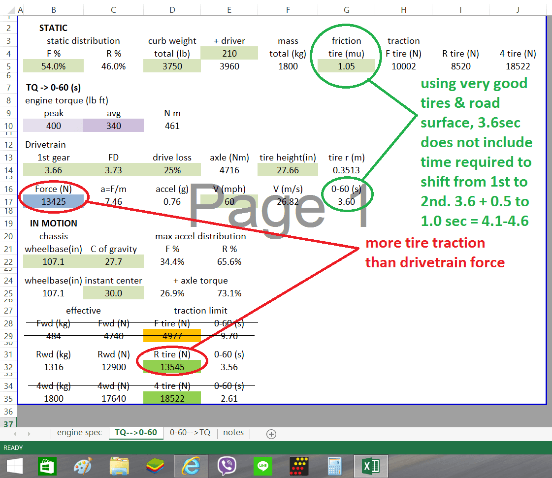 S550traction400tqNotes.png