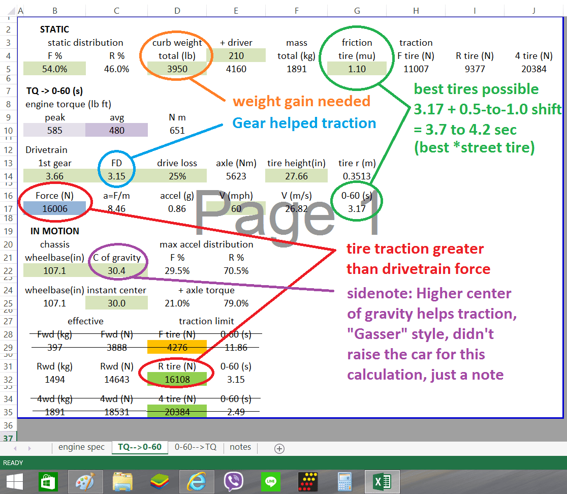 S550traction585tqNotes.png