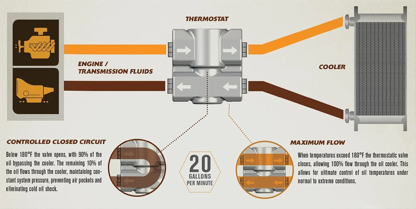 thermostat.webp
