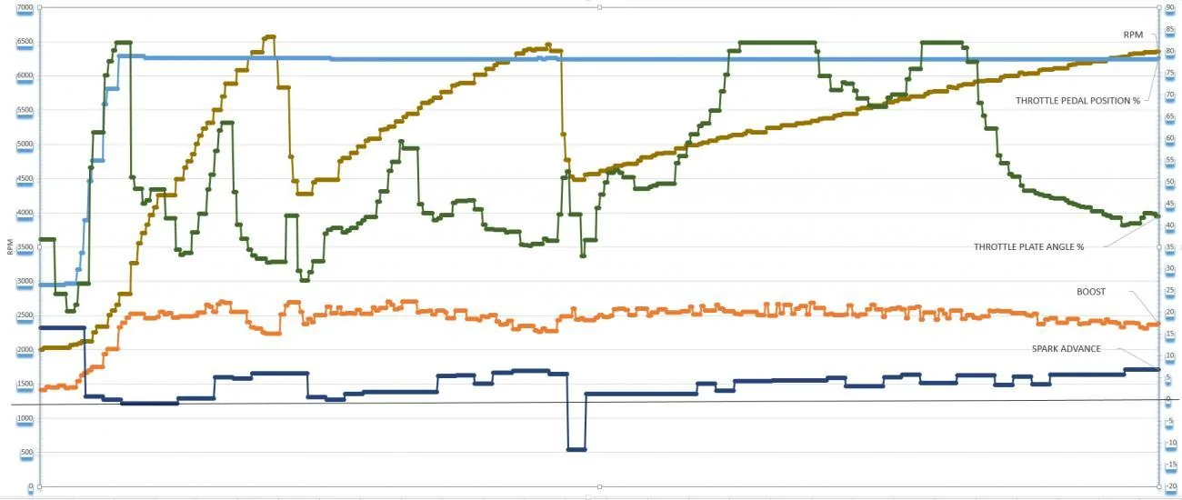 GRAPH.webp
