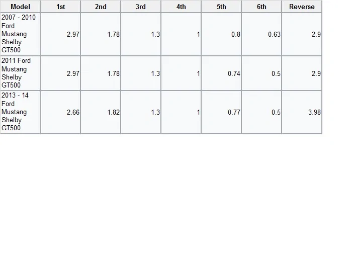 chart.webp