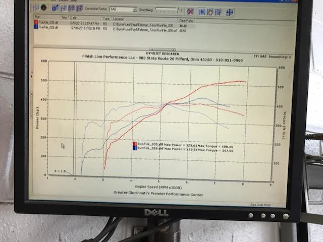 430 VS 525.webp
