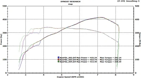 MAP dyno(003).webp