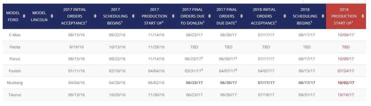 Screen Shot 2017-05-08 at 9.31.40 AM.webp
