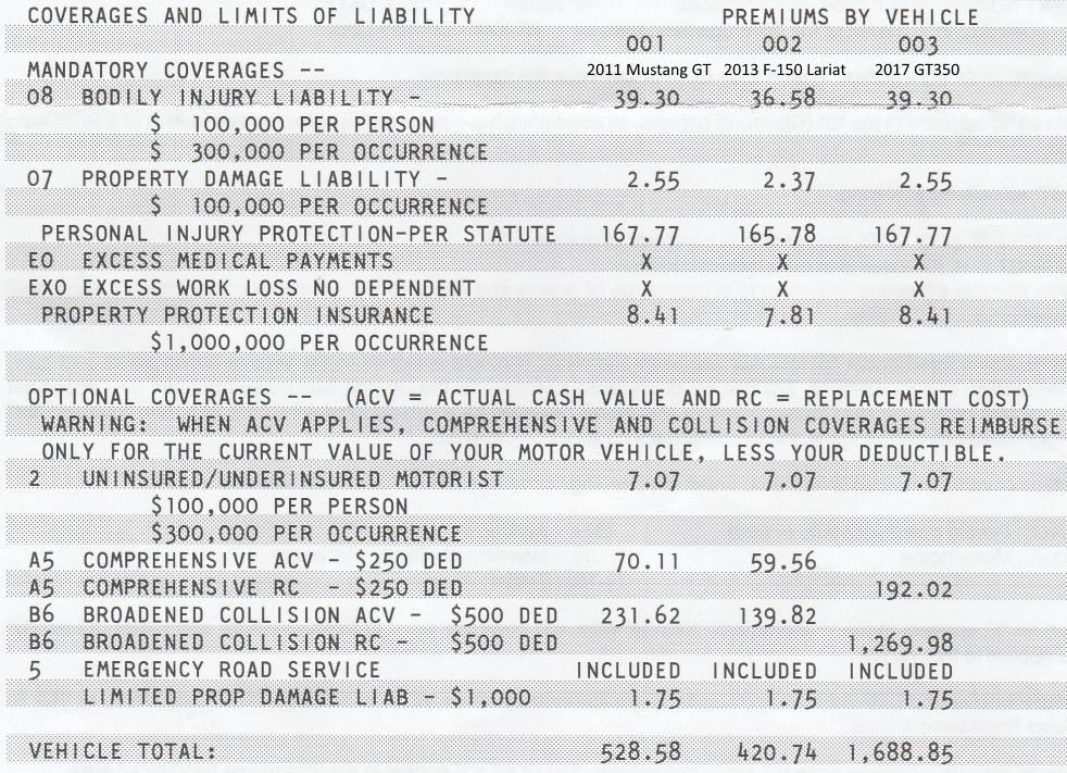 GT350Insurance.jpg