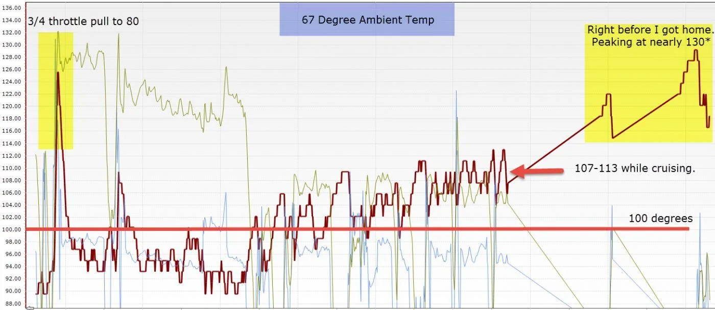 Temps.webp