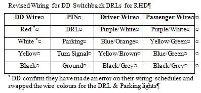 Revised DRL wiring.webp
