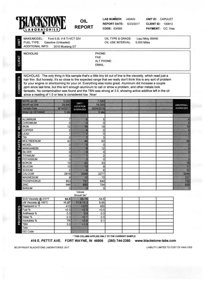 Second Oil Analysis.webp