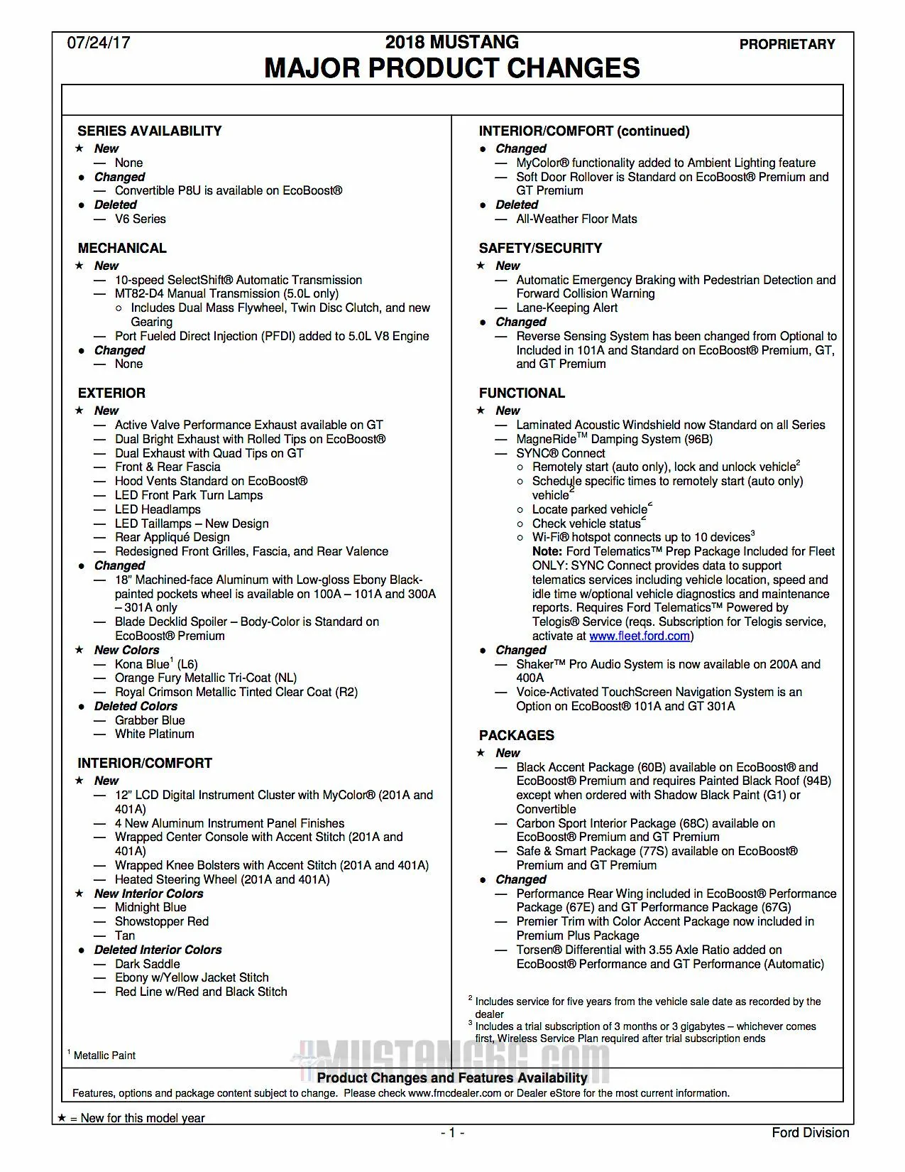 2018-Mustang-Order-Guide-01.webp