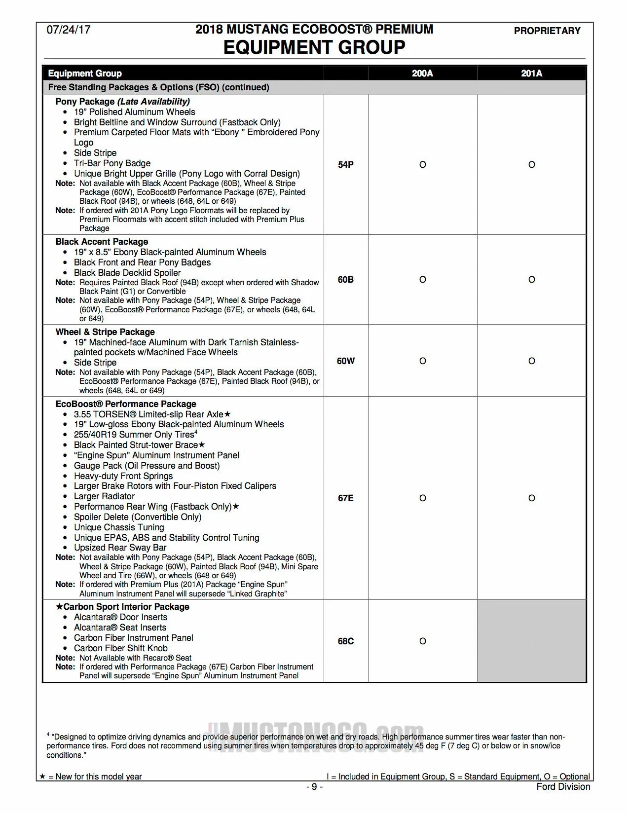 2018-Mustang-Order-Guide-09.webp