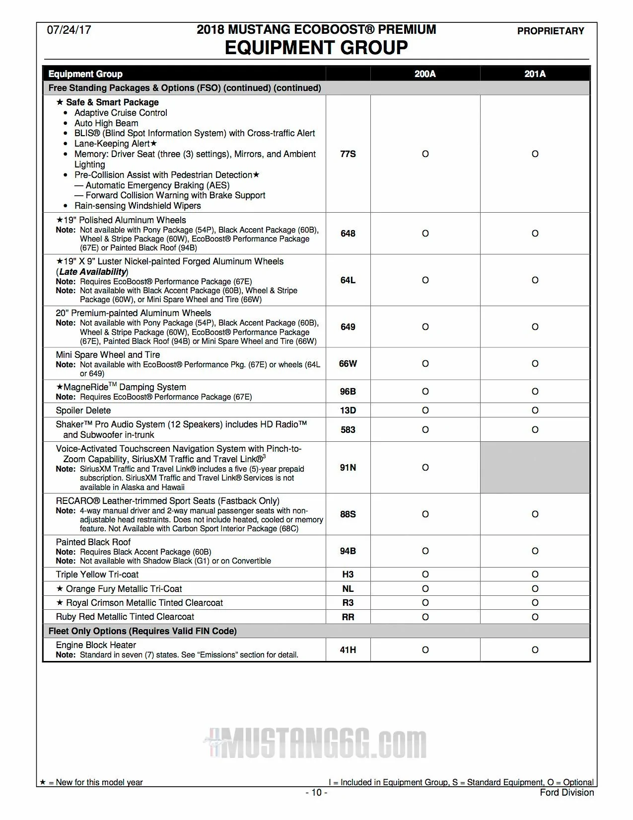 2018-Mustang-Order-Guide-10.webp