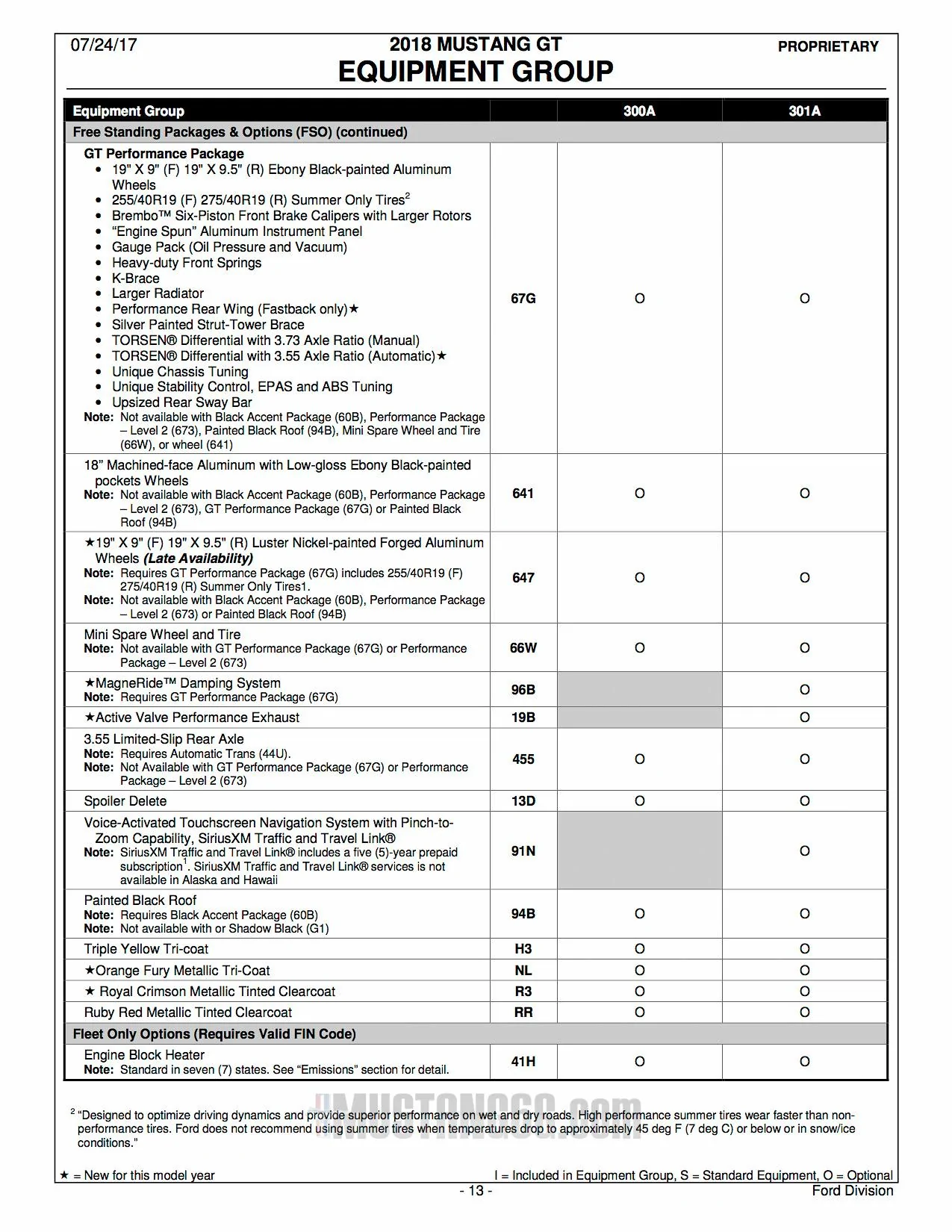 2018-Mustang-Order-Guide-13.webp
