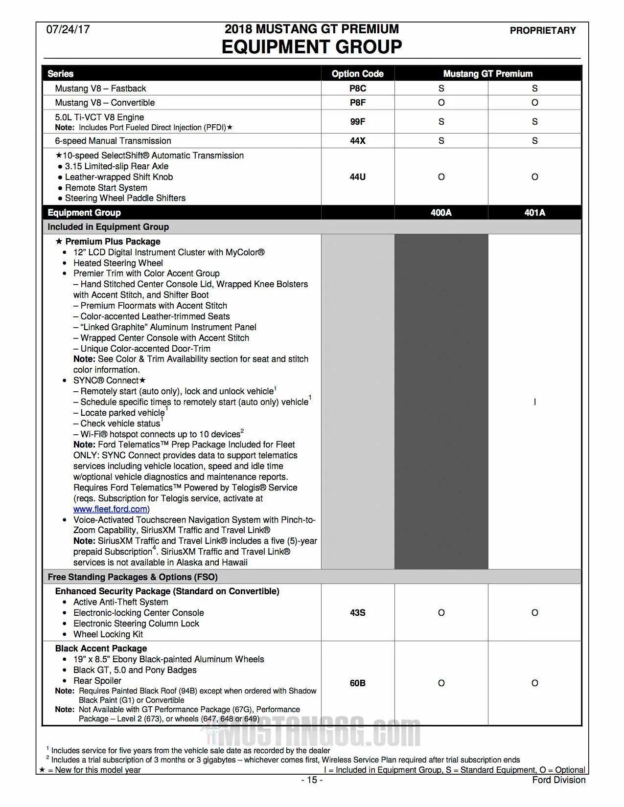 2018-Mustang-Order-Guide-15.webp