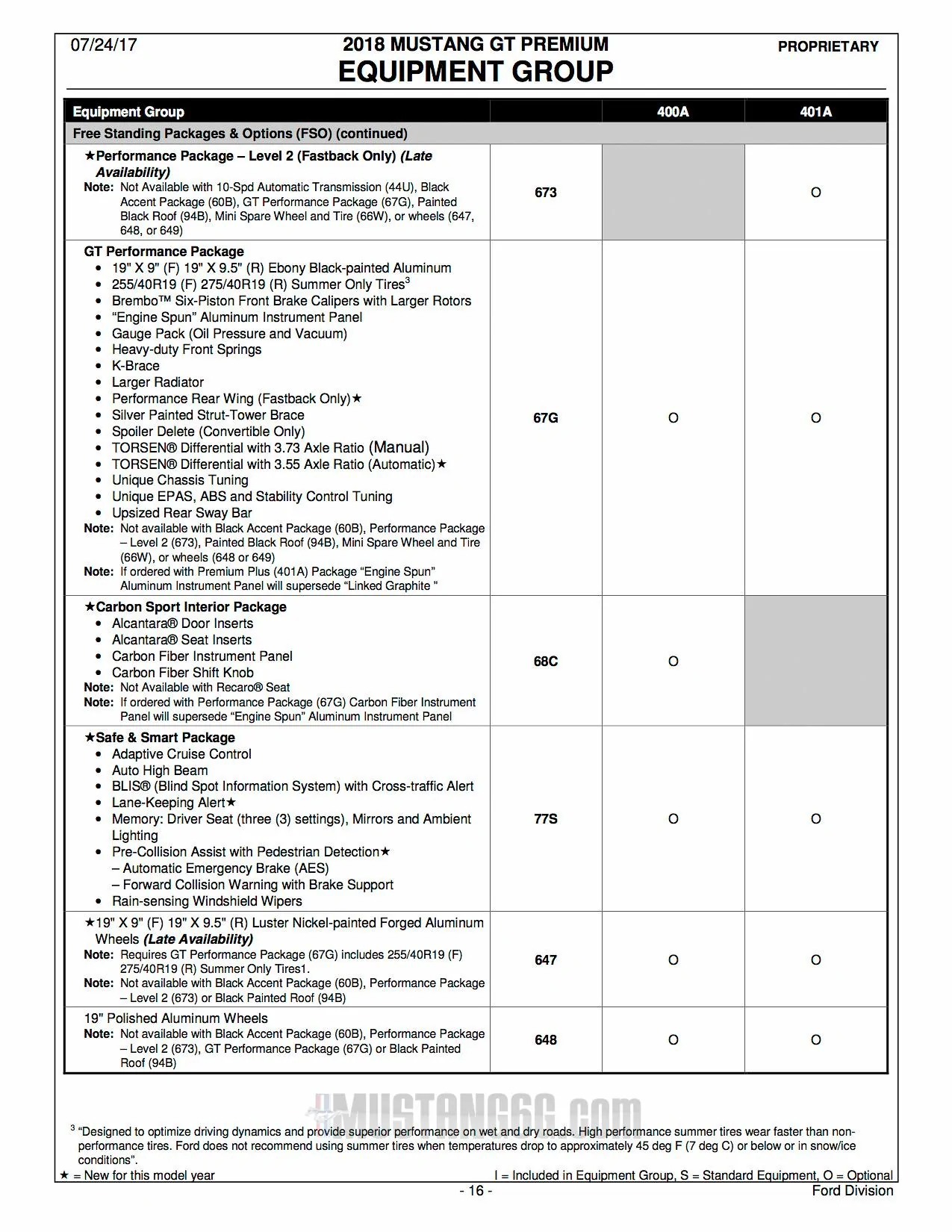 2018-Mustang-Order-Guide-16.webp