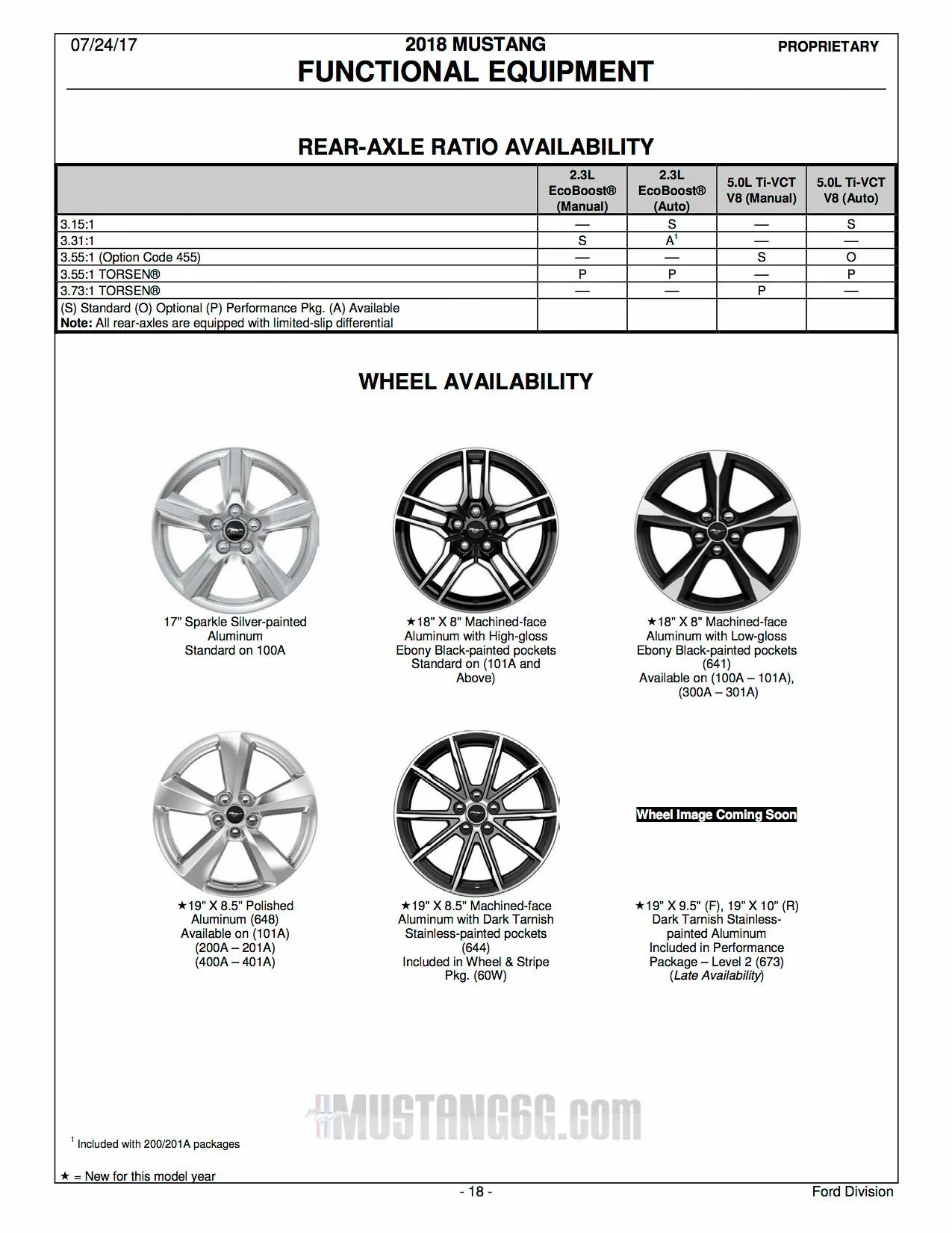 2018-Mustang-Order-Guide-18.webp