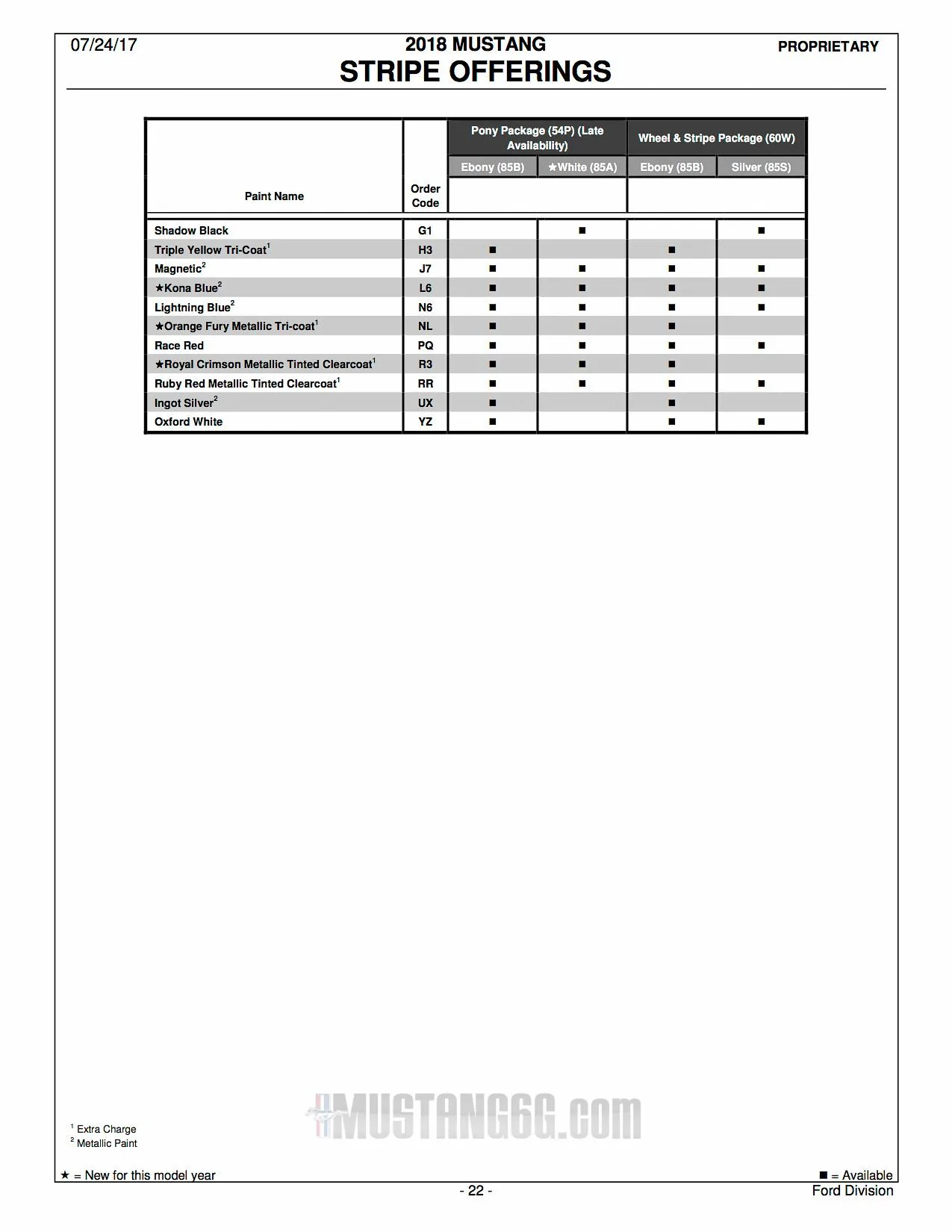 2018-Mustang-Order-Guide-22.webp