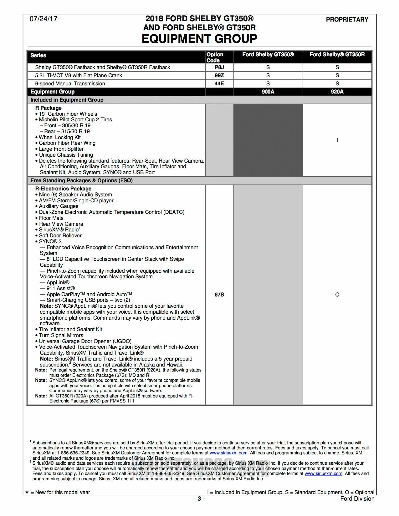 2018-Shelby-GT350-Order-Guide-03.webp