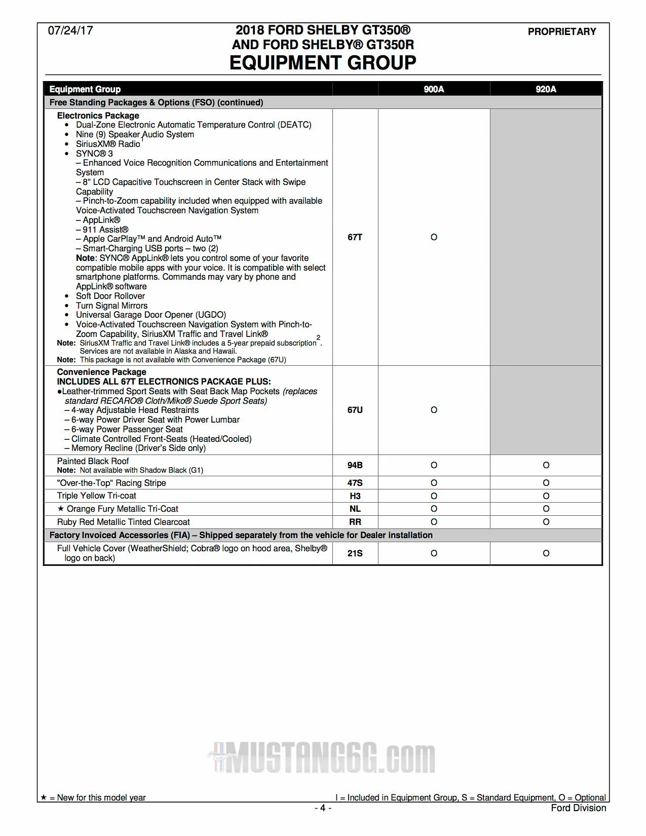 2018-Shelby-GT350-Order-Guide-04.webp