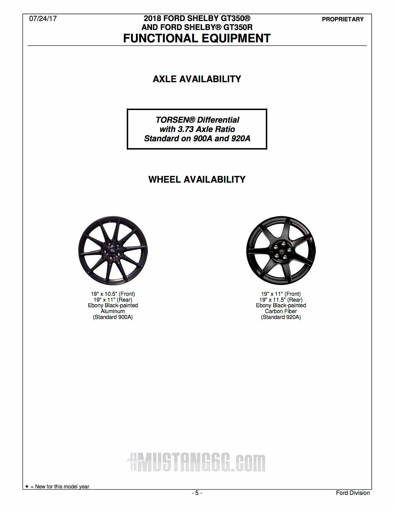 2018-Shelby-GT350-Order-Guide-05.webp