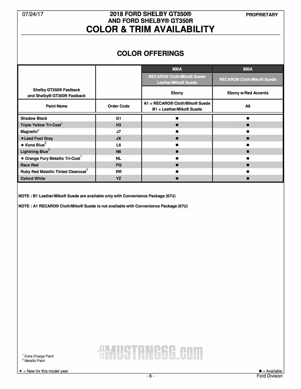 2018-Shelby-GT350-Order-Guide-06.webp