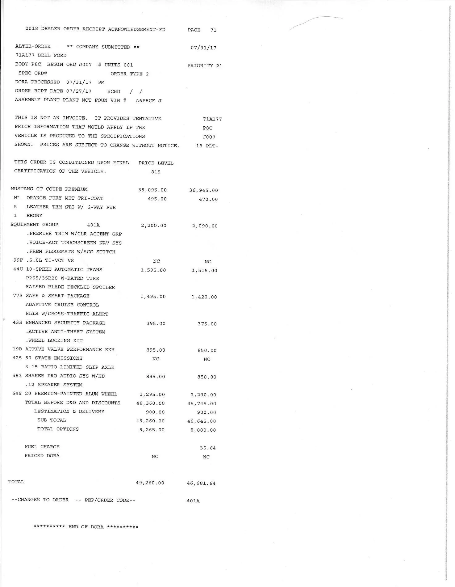 2018 GT Dora copy.webp