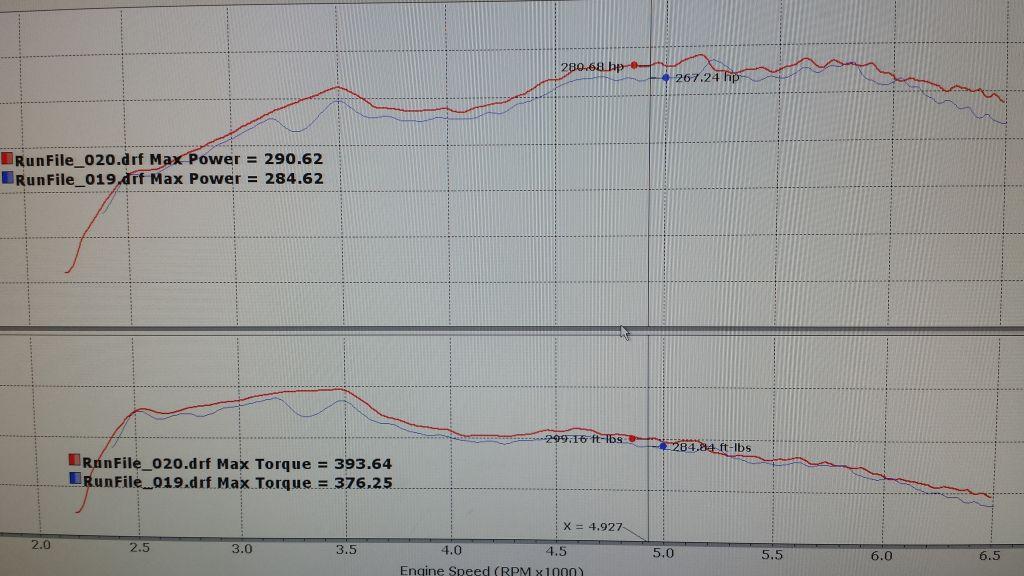 Airaid dyno.jpg