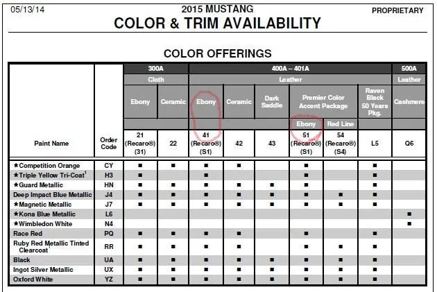 2015 Mustang Trim.webp