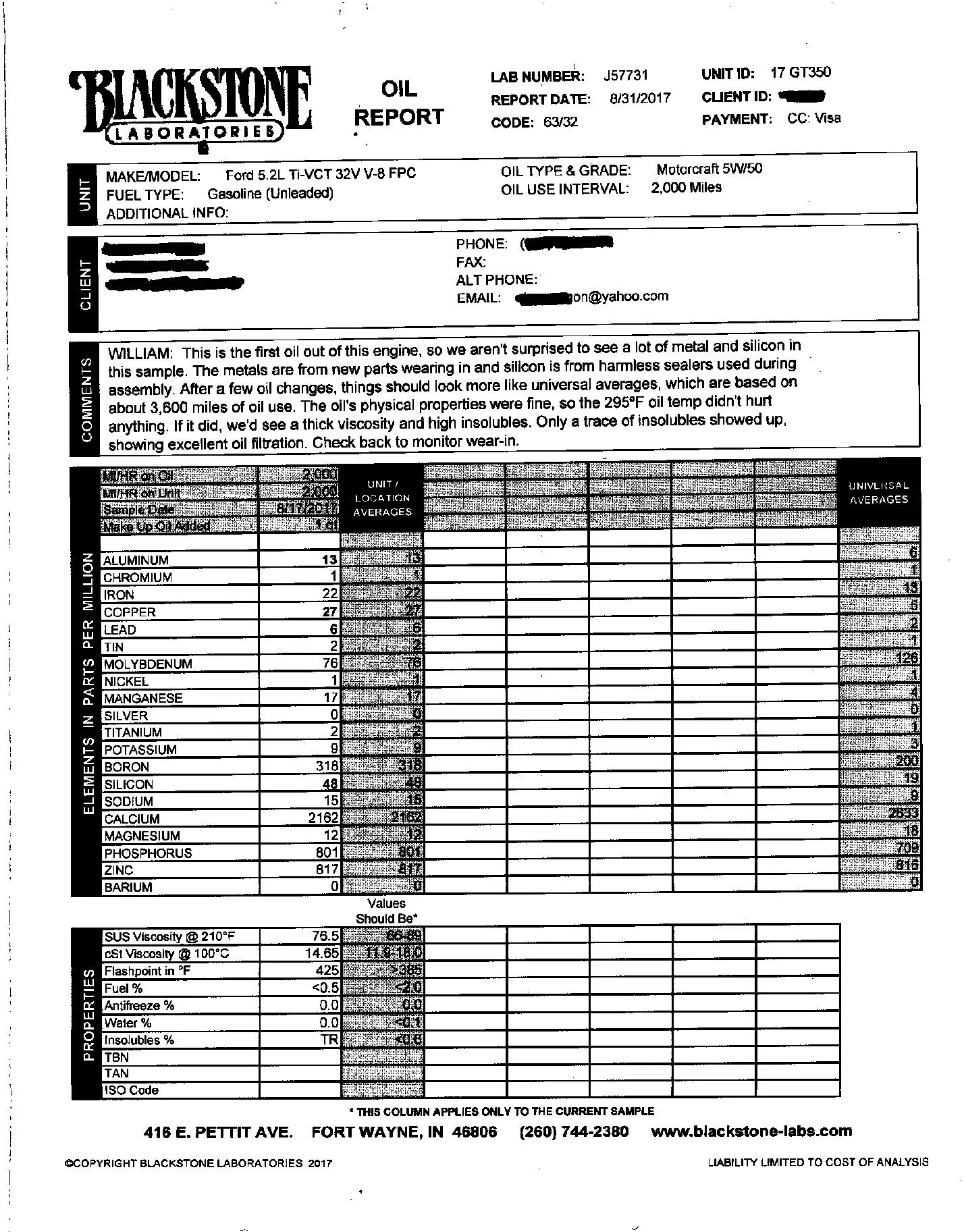 gt350 oil report.webp