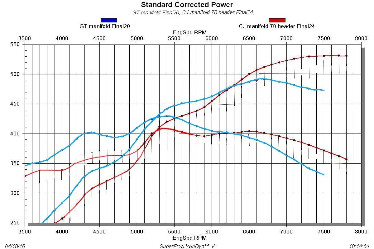 compare.webp