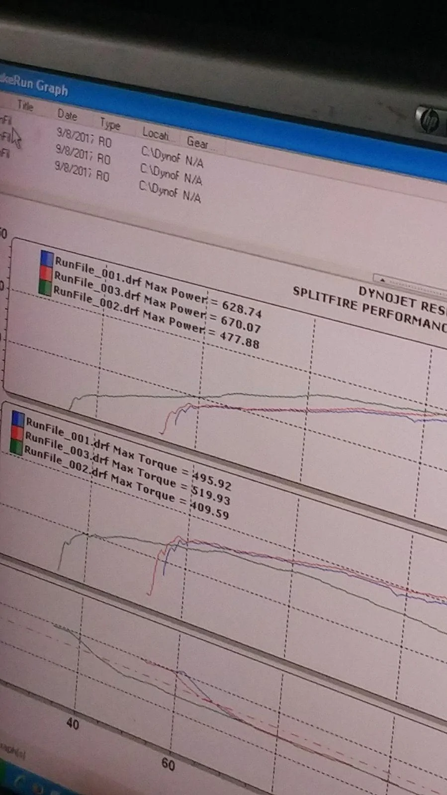dyno.webp