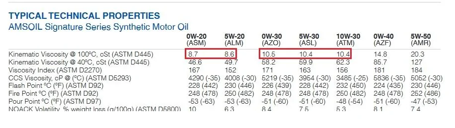 amsoil.webp