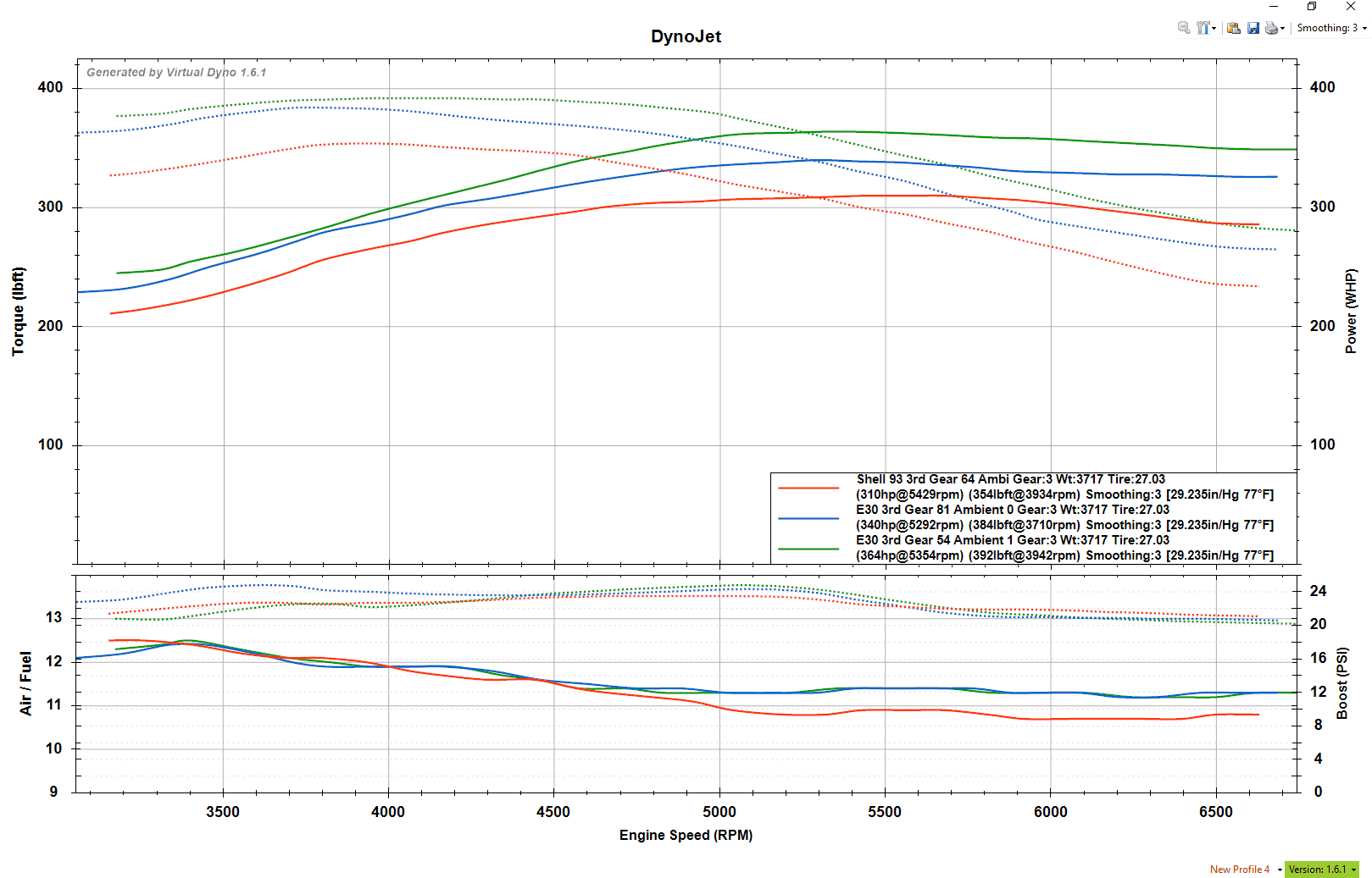E30 93 Comparison.png