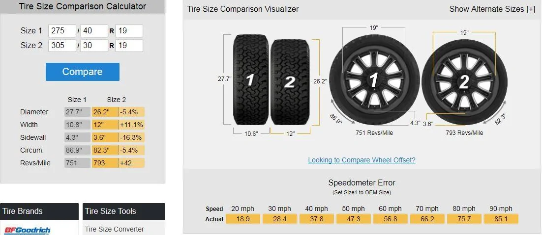 275vs305.webp