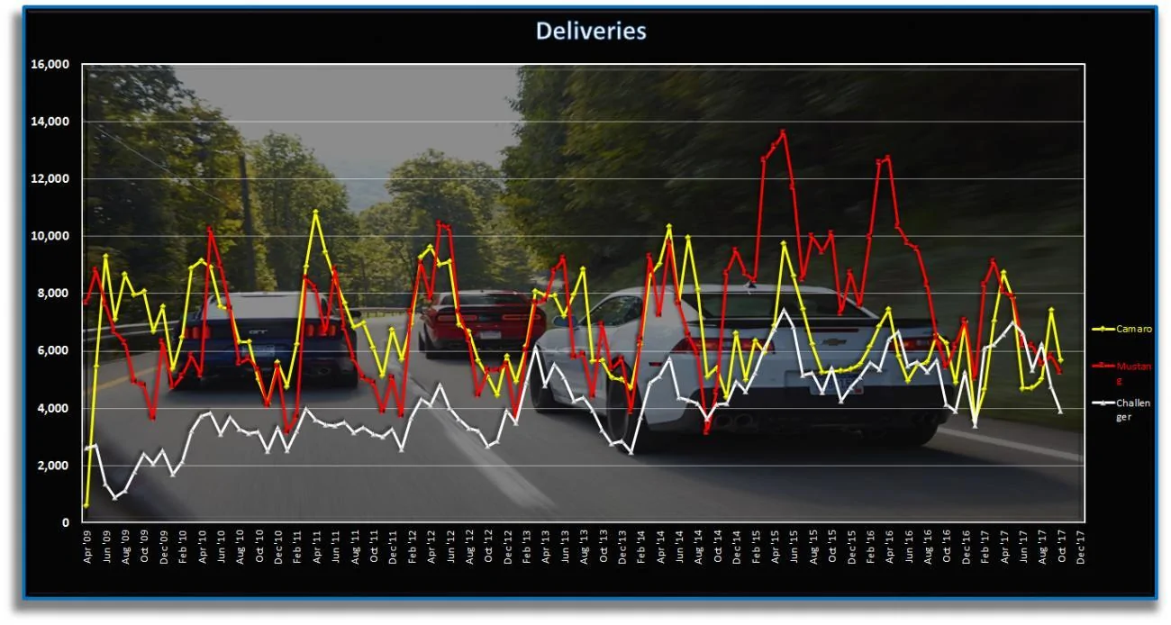 Sales tracking.webp