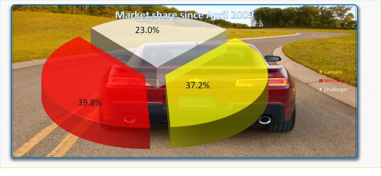 Market Share.webp
